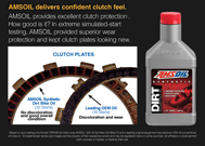 AMSOIL delivers confident clutch feel.