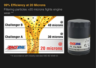 99% efficiency at 20 microns.