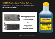 SABER Professional fights carbon.