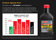 Signature Series protects against rust.