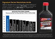 DOMINATOR® Competition Diesel Oil Performance Test DOMINATOR® Competition Diesel Oil Performance Test