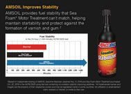 AMSOIL improves stability.