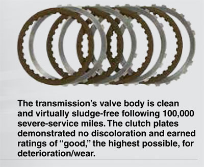 Clutch Plates