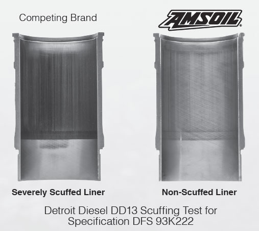 Detroit Diesel DD13 Prueba de desgaste para la especificación DFS 93K222