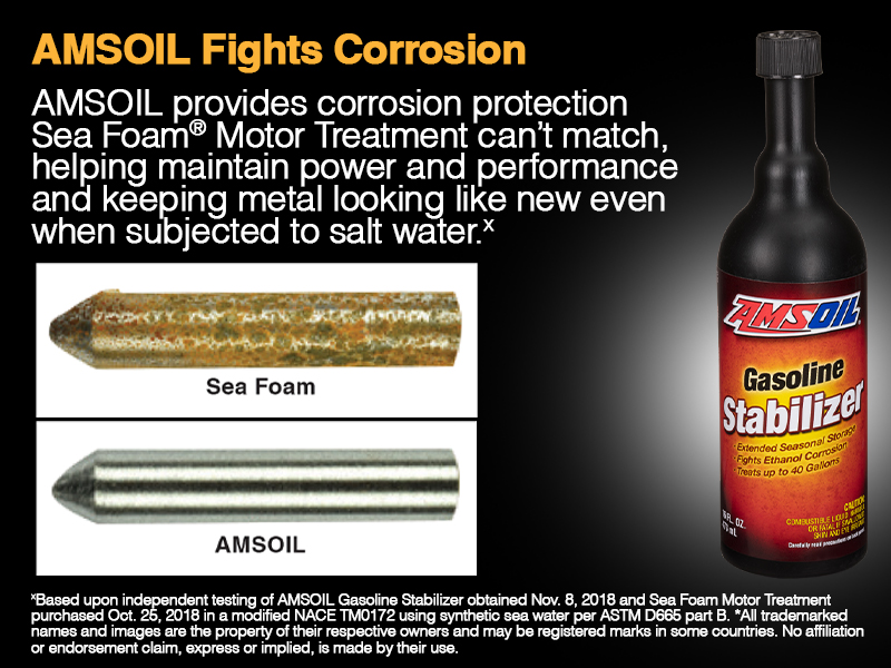 AMSOIL vs. Sea Foam