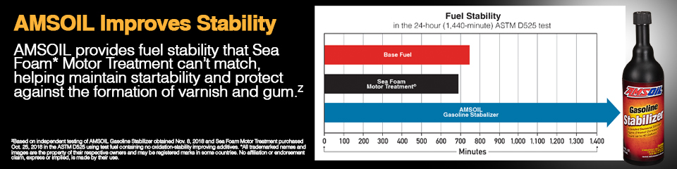 AMSOIL vs. Sea Foam
