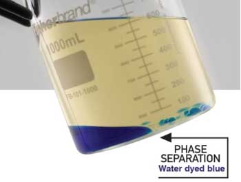 Phase Separation